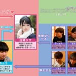 ＜JK＞ 絶対にヤラせてくれない超真面目な彼女が修学旅行で同じ旅館に泊まってたウェーイwww系ヤリサー集団の餌食になった 白城リサ 『高画質』