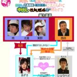 ＜JK＞ 両想いだった女子マネージャーが、俺が試合で戦ってる最中に不真面目な補欠部員に寝取られて中出し性処理係になっていた 岬あずさ 『高画質』