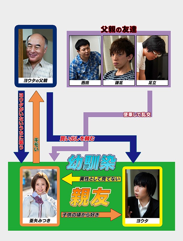 ＜JK＞ 男友達みたいでぶっちゃけ恋愛対象外だった幼馴染が俺の親父とセ...