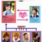 ＜JK＞ 絶対にヤラせてくれない超真面目な彼女が修学旅行で同じ旅館に泊まってたウェーイwww系ヤリサー集団の餌食になった 宇佐木あいか 『高画質』